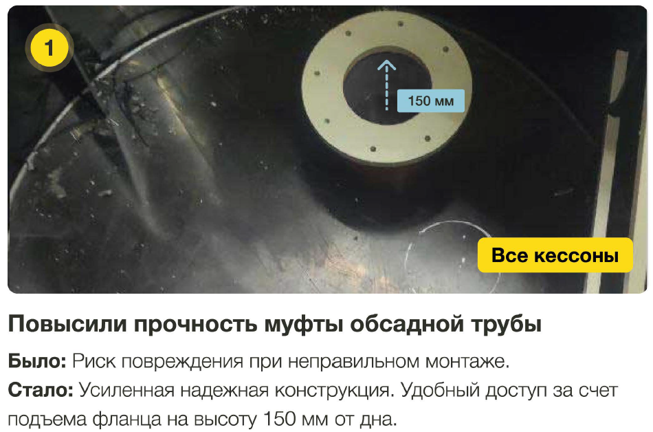 Муфта обсадной трубы в кессоне Евролос