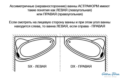 Astra-Form ванна Анастасия Solid Surface правосторонняя 182/125 см белая матовая