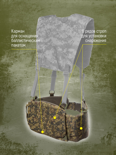 Пояс тактический Варбелт WarBelt CRAB от Калибр, цвет ЦИФРА ЗЕЛЕНАЯ