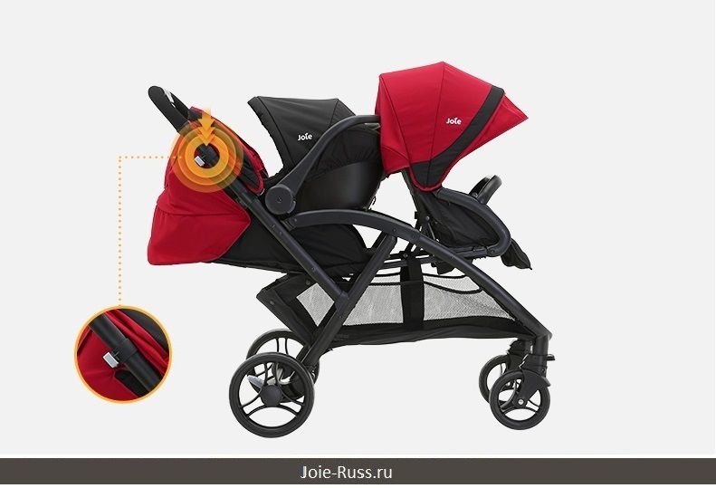 Joie evalite hotsell duo lychee