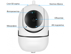 IP-Видеокамера TANTOS iРотор Плюс (Wi-Fi)