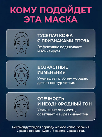 Маска 2 ЛИФТ-АКТИВ от морщин и птоза, 50 гр.