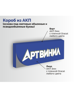 Короб из АКП (основа под световые объемные и псевдообъемные буквы)