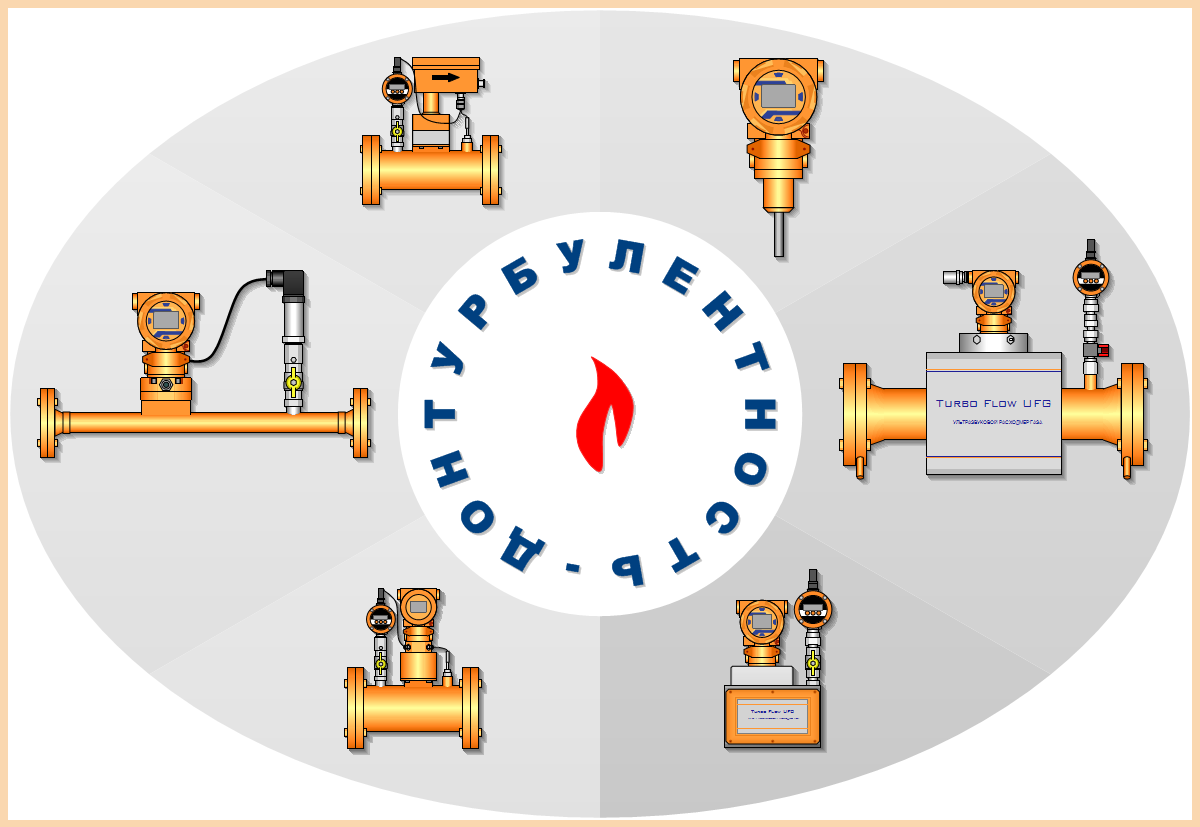 Учет газа Турбулентность-Дон, газоснабжение, расходомер Turbo Flow, gas flowmeter