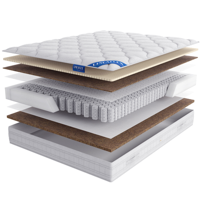 Матрас Гиацинт купить в Севастополе и Симферополе - состав