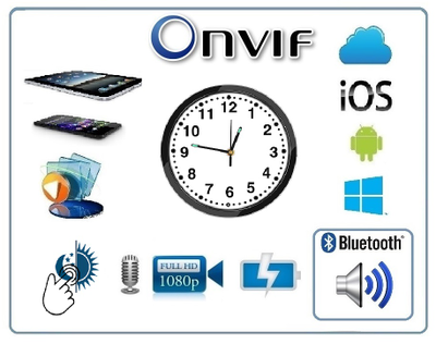 IP видеоняня WiFi (моно колонка Bluetooth) с аккумулятором с DVR, Full HD 1Mp (HDSmartIPC)