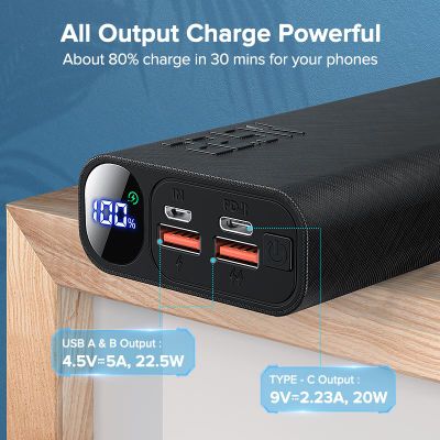 Power Bank 20000 мАч QOOVI PRO PD 22,5 W
