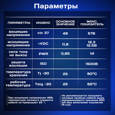 Кабель PoE Sila CP-12R