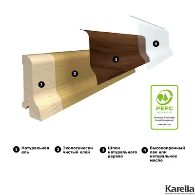 Плинтус напольный Pedross KS80 Дуб Вилликана шпон 80х16х2500