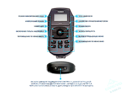 Подвесной электрический мотор якорь Hidea OMS250S 71“ GPS 24V