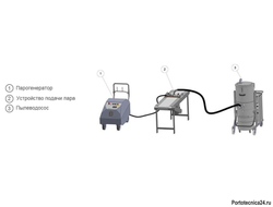 Комплекс для автоматической очистки паром конвейерных лент 180°C 10 бар 30 кВт