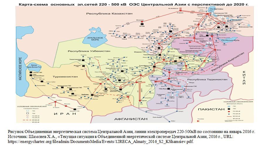 Карта полезных ископаемых узбекистана