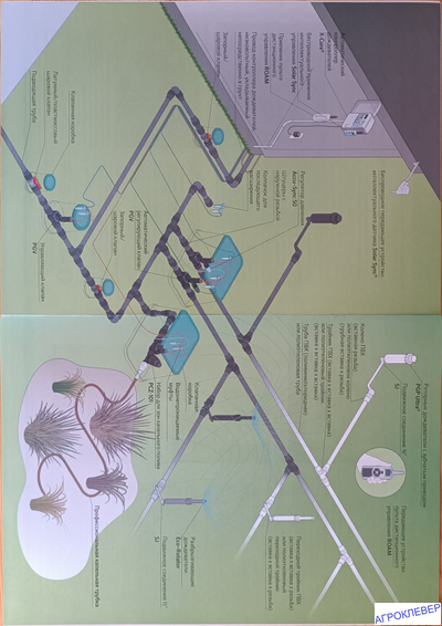 Дождеватель выдвижной h=10 см, 1/2" ВР Китай (с регулируемым соплом 25-360град) ультра
