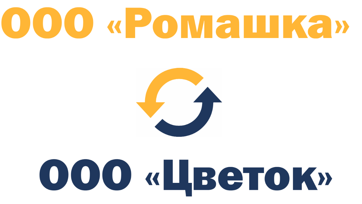 Меняем название организации. Смена названия организации. Название ООО. Смена имени ООО. Смена названия картинка.