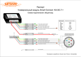 Блок согласования фаркопа Smart Connect инструкция