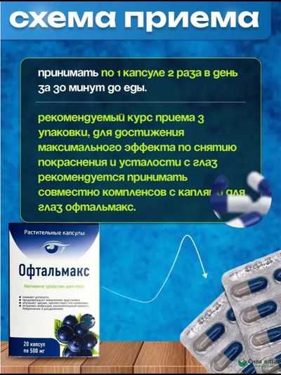 Комплекс Офтальмакс для восстановления зрения