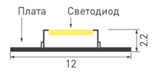 ЛЕНТА ARLIGHT RT-B60-12mm 24V RGBW-MIX-5-in-1 (20 W/m, IP20, 5060, 5m)