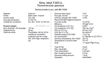 Технические характеристики печи Jotul F305 R LL BP, мощность, вес, эффективность