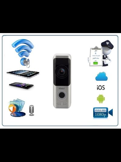 IMOU Doorbell автономная вызывная WiFi панель видеодомофона с DVR, Full HD (IMOU)
