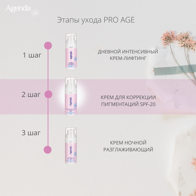Крем для коррекции пигментации SPF20 Agenda, 50 мл