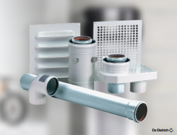 Дополнительное оборудование (аксессуары)