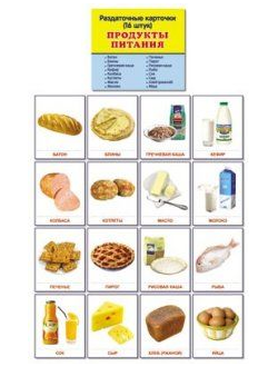 Демонстрационные карточки "Продукты питания"(63х87 мм)