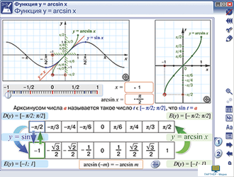 Наглядная математика. Тригонометрические функции, уравнения и неравенства, 8, 9, 10, 11 кл.