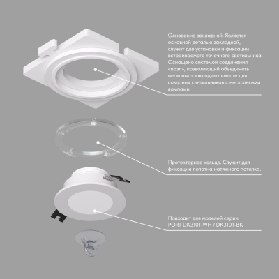 Закладная панель DK3101-SCB