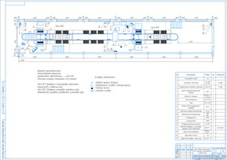 Зона общей диагностики для грузовых автомобилей на 2 поста