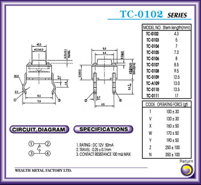 кнопка тактовая TC-0108X 4-pin h=9.5 мм.(100 штук)