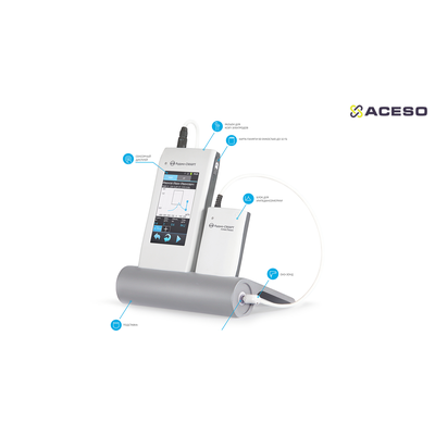 Аудио-СМАРТ cистема для ОАЭ, КСВП, импедансометрии и аудиологического скрининга