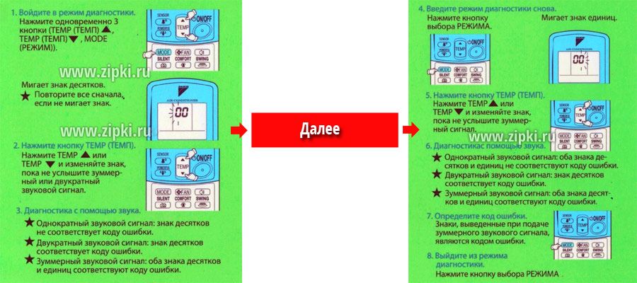 Режим самодиагностики кондиционеров Даикин