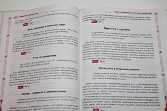 Белякова О. Полная энциклопедия кремлевской диеты от А до Я. М.: Олма-Пресс. 2007г.