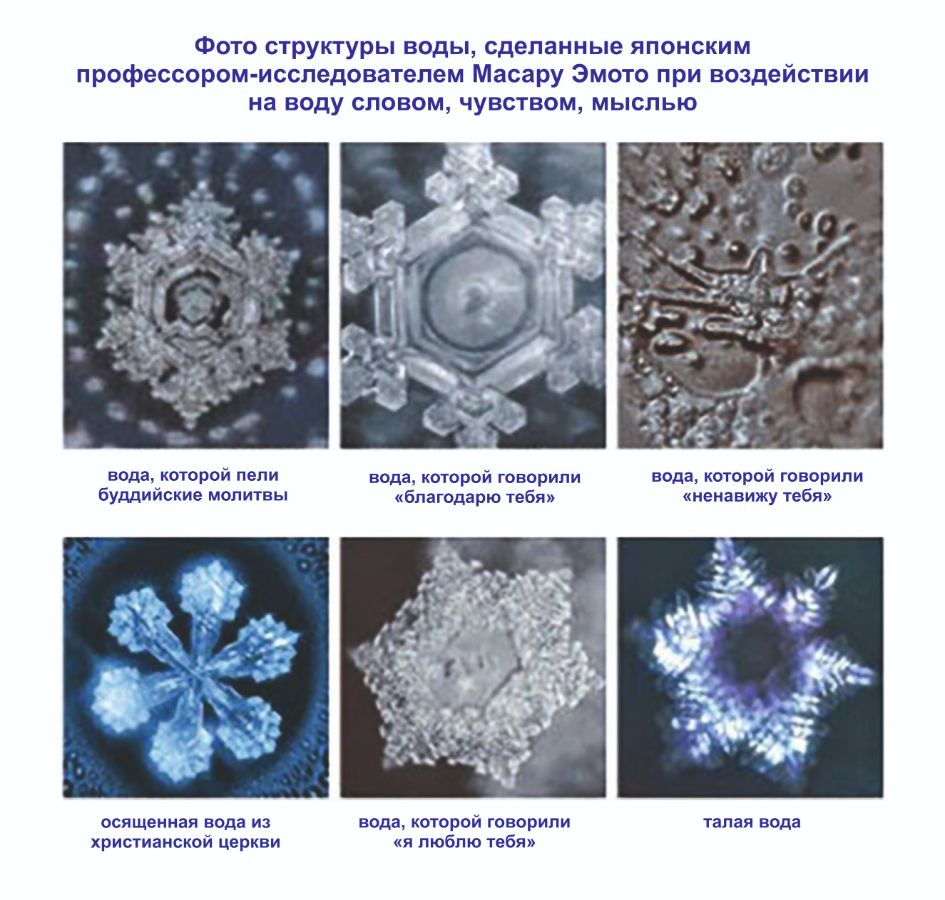 Влияние музыки на воду