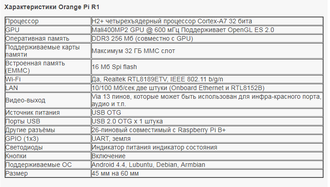 Orange pi R1