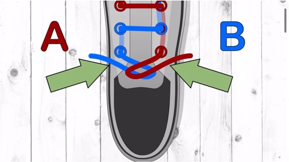 Внутренняя сторона параллельной шнуровки как выглядит. Схема параллельной шнуровки. Параллельная шнуровка изнутри. Параллельная шнуровка изнутри ботинка. Параллельная шнуровка кроссовок.