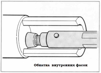 роликовый накатной инструмент, roller burnishing tool, cogsdill, baublies, diamond burnishing tool