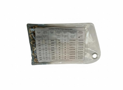 Цепь CHAMPION 325"-1,5mm-64 PRO (LP), CHAMPION