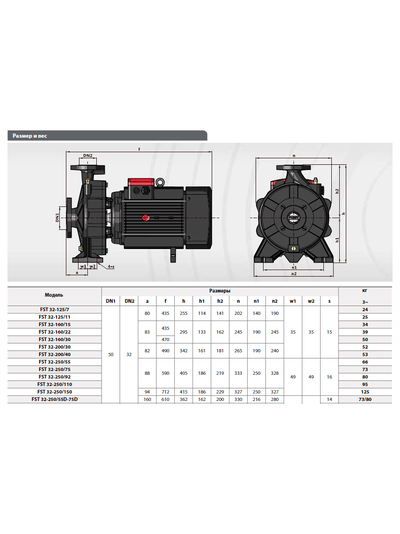 FST 32-200/30