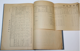 Прозрителев Г.Н. Ставропольская губерния в историческом, хозяйственном и бытовом отношении. Часть вторая. [и единств.]. Ставрополь-Кавказский, 1925.