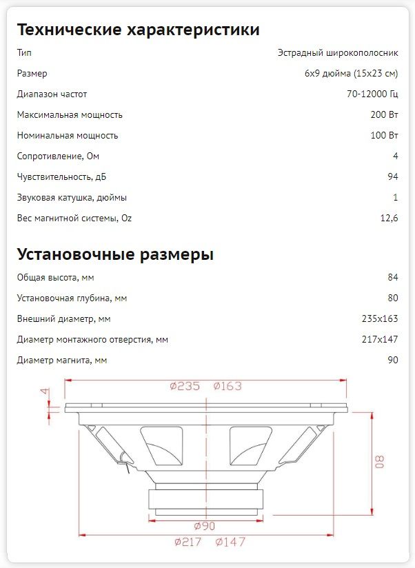 Размеры динамика урал тт 12. Урал as-m250 molot. Динамики "ural" tt 165 rms 110вт. Сабвуфер ural tt 12. Динамики урал тт 16.