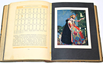 Анисимов В.И. Типографская печать и материалы печатного дела. Л.: Госиздат, 1924.