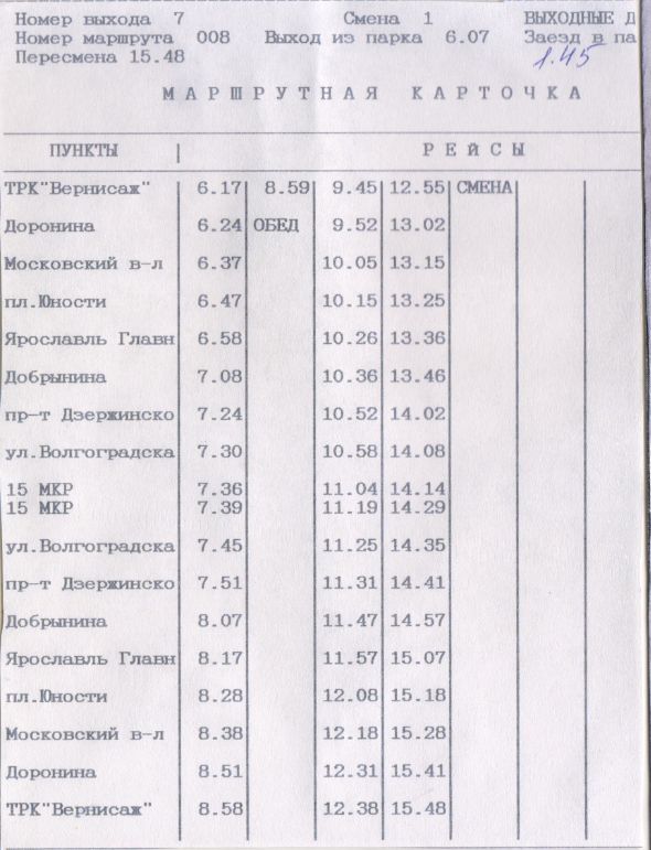 Расписание 8 автобуса пермь на сегодня. Расписание автобусов 8. Маршрут 8 автобуса Ижевск.