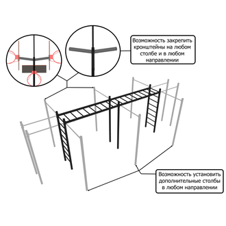 Уличная шведская стенка-рукоход двойной  с комплектом турник прямой