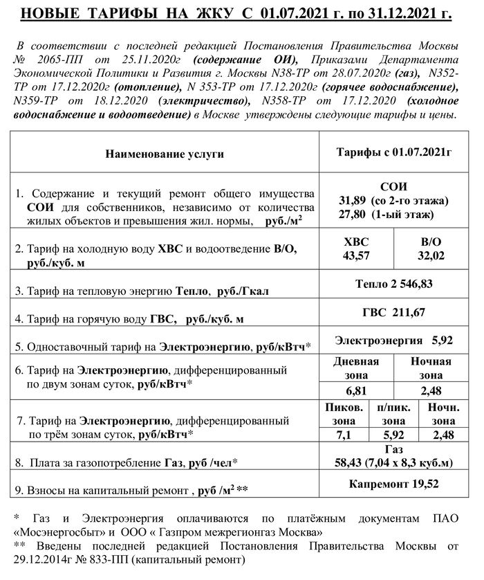 Осаго тарифы 2022 новые