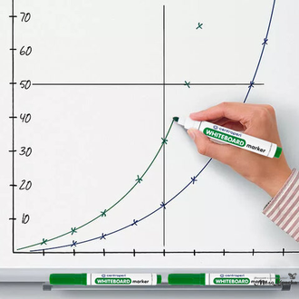marker-stiraemyj-dlya-beloj-doski-zelenyj-centropen-dry-wipe-2-5-mm_05