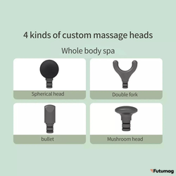 Фасциальный массажер для тела Xiaomi Yesoul Monica Massage Gun MG11 Зеленый