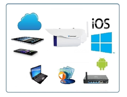 VStarcam. Уличная IP WiFi/LAN видеокамера с DVR, HD (18,5 градусов)