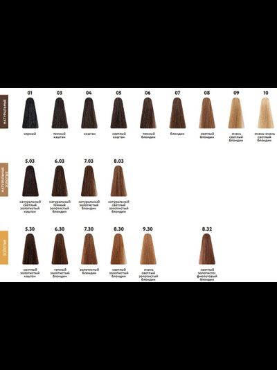 Kaaral Baco Soft Стойкий безаммиачный краситель, 100 мл