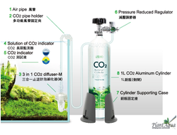 Диффузор ISTA СО2 2в1 конусный средний M I-503